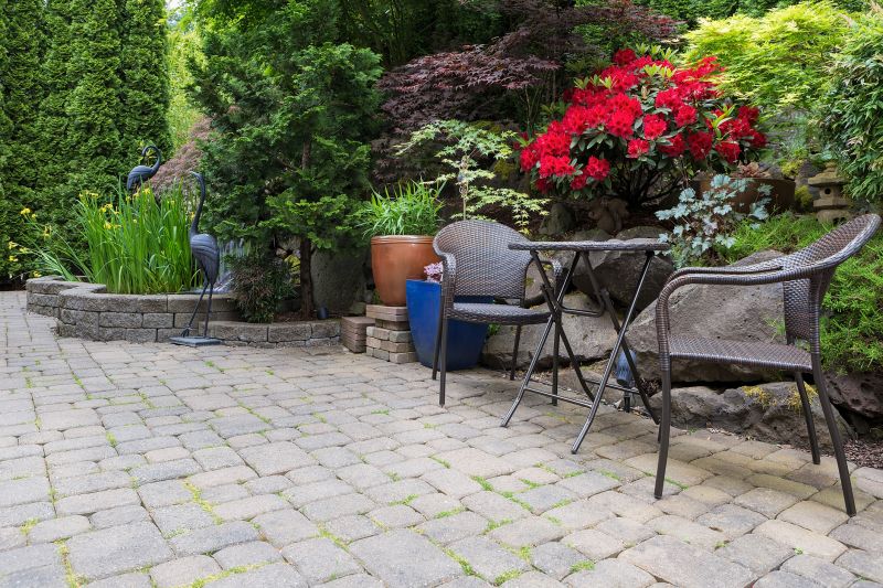 Pavers Landscaping in Boston, MA